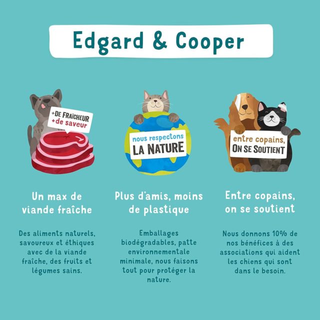 Edgard & Cooper Agneau frais Sans Céréales Hypoallergéniques pour Chien Adulte – Image 5
